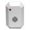Global Instruments PV800 PestVactor 800 Electronic/Ultrasonic Rodent Repellent Control ~ Approx 800 SF