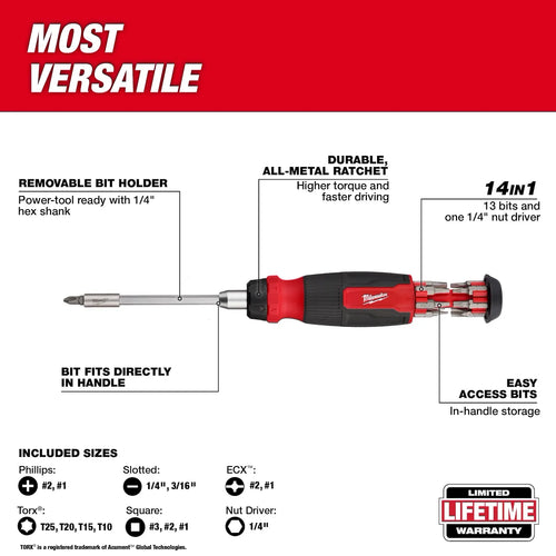 Milwaukee 14-in-1 Ratcheting Multi-Bit Screwdriver