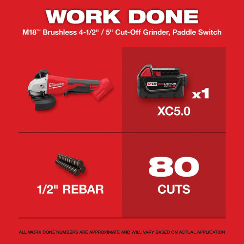 Milwaukee M18™ Brushless 4-1/2 / 5 Cut-Off Grinder, Paddle Switch