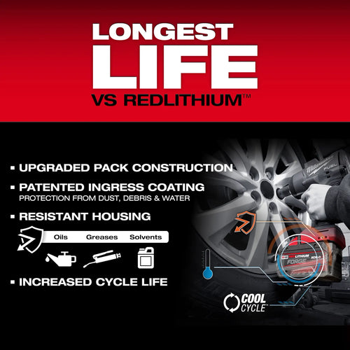 Milwaukee M18™ REDLITHIUM™ FORGE™ XC8.0 Starter Kit