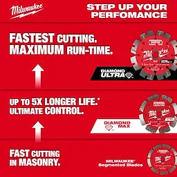 Milwaukee 7 Segmented Masonry & Concrete Diamond Blade